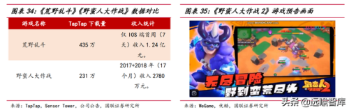 梦三国推广员(梦三国商人)插图28