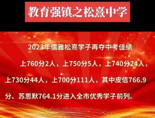 南安排名前十初中(南安最差的初中排名)插图34