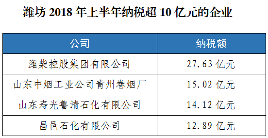 青州财务公司排名前十(济南财务公司排名前十)插图2