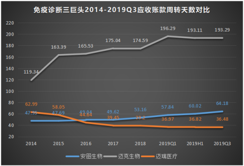 国内酶标仪厂家哪家好(多肽酶生产厂家)插图12