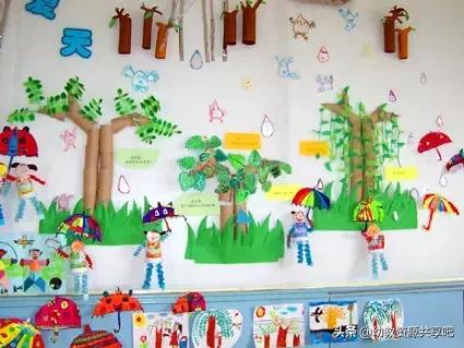 幼儿园环创主题墙图片(幼儿园外墙墙体彩绘简单大气)插图22