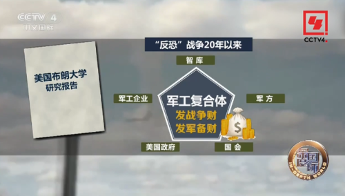 美国为什么打阿富汗(阿富汗最恨哪个国家)插图17