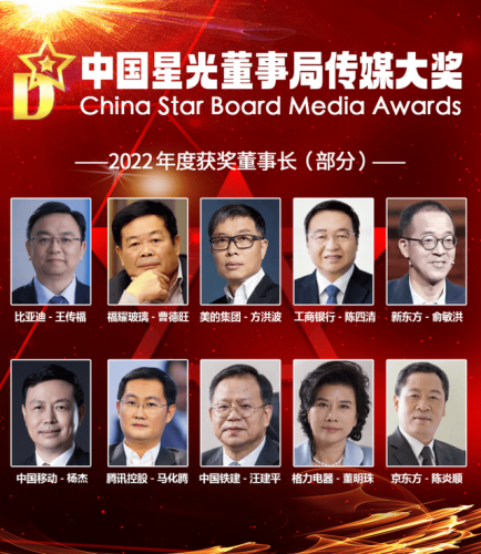 星光传媒歌手排名前十(星光文化传媒旗下艺人)插图1