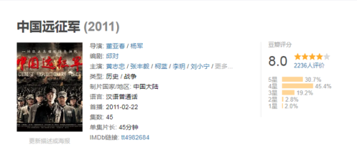 排名前十的军旅片(军事排行榜前十名)插图27