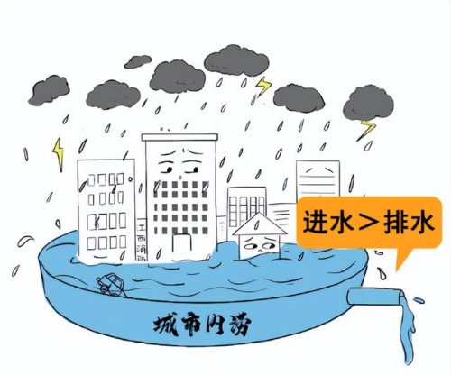 郴州内涝小区排名前十(郴州顺风苑小区)插图9
