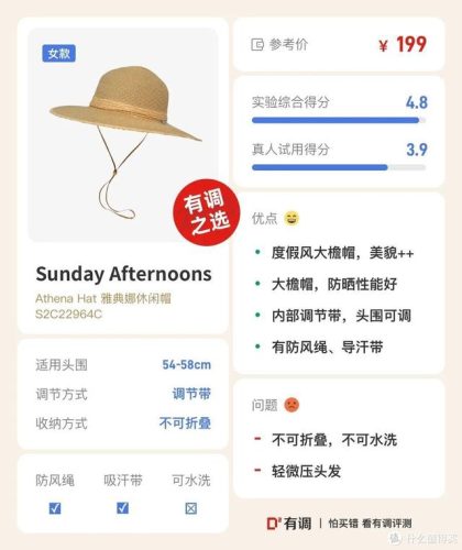 排名前十的防晒帽子(十大防晒帽品牌排行)插图37