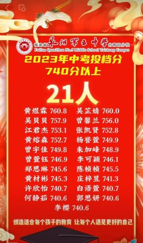 南安排名前十初中(南安最差的初中排名)插图18