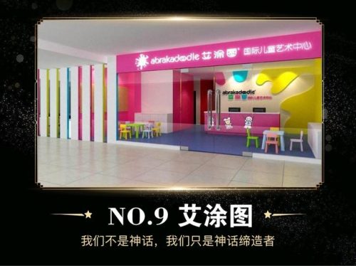 美育研发机构排名前十(郑州美育机构)插图8
