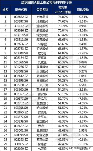 中国针织企业排名前十(中国500强公司名单)插图10