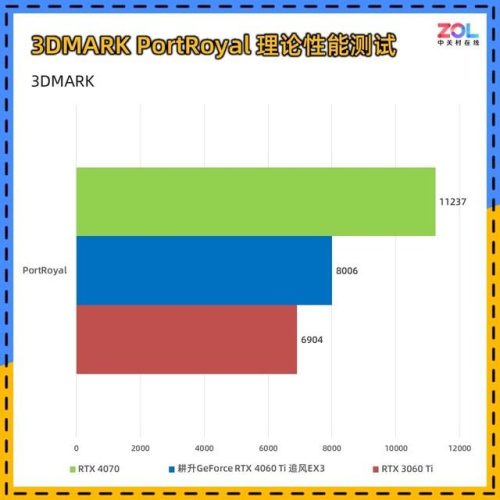 耕升显卡(下一张1070)插图18