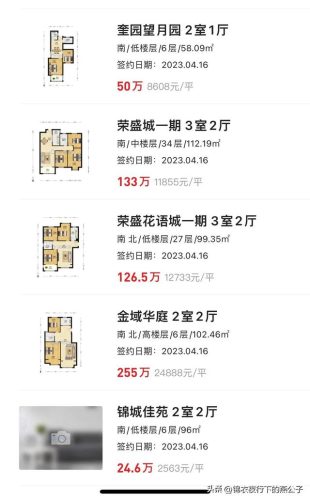 徐州南郊小区排名前十(徐州堤北惠工小区有拆迁计划吗)插图4