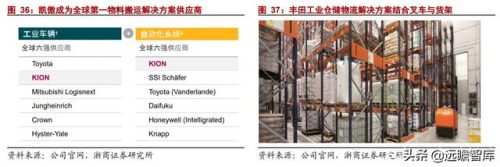 叉车的生产厂家(叉车专用槽钢厂家)插图43