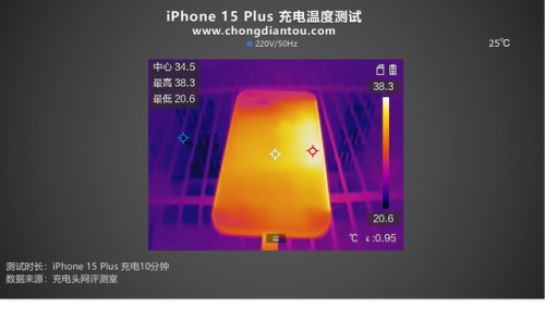 充电电池(充电电池充不进电怎么激活)插图30