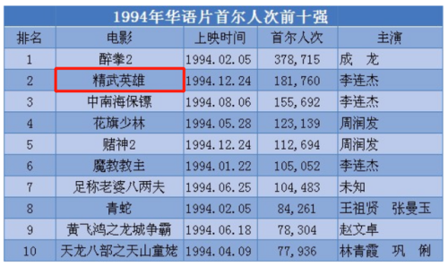 南少林主题曲(片尾曲片头曲中原镖局)插图51