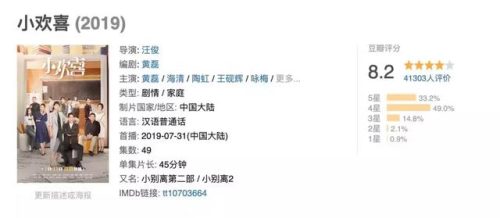 由小说改编的电视剧(最近比较火的小说拍成电视剧)插图15