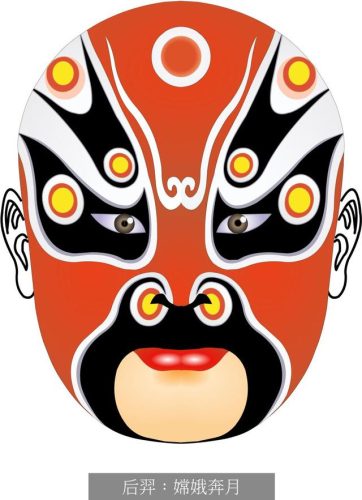 国粹脸谱数量排名前十(京剧脸谱是国粹吗)插图22