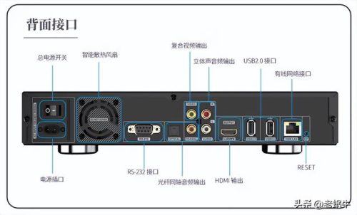 网络硬盘播放器(硬盘播放器 有必要吗)插图7