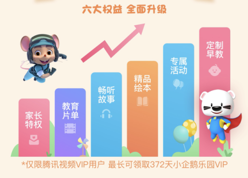 小企鹅会员(企鹅头像图片 原始QQ)插图1