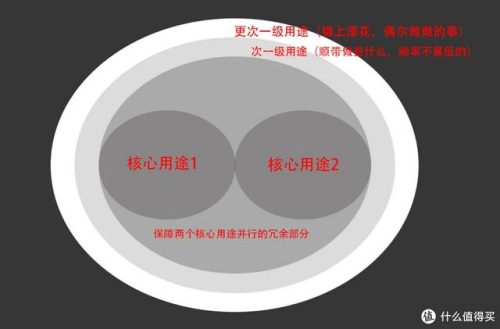 现在笔记本主流配置(笔记本电脑最好的配置参数)插图33
