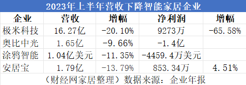 江门家居企业排名前十(江门建材家居前十名)插图3
