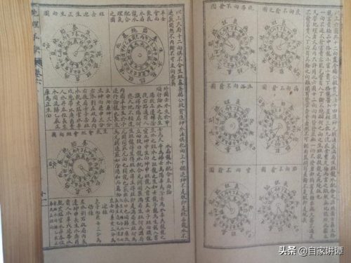 地理五决(地理五诀风水图解)插图48