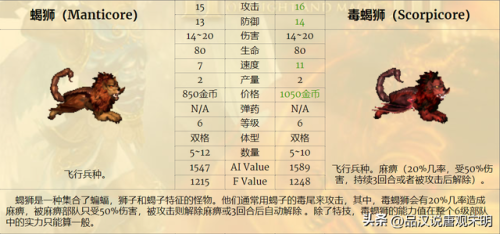 最强兵种配置排名前十(世界最强三大兵种)插图11