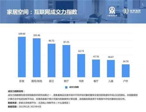 全国做家具排名前十(中国家具十大名牌排名)插图2