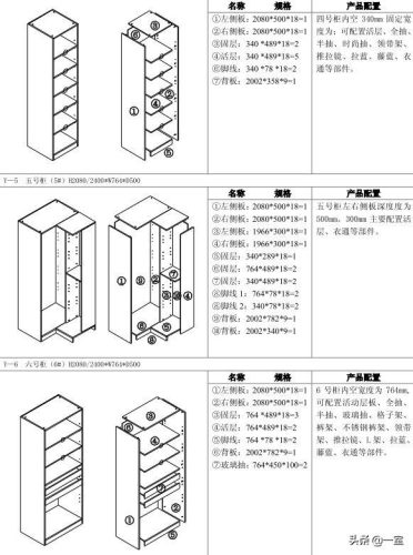 索菲亚整体衣柜(315央视曝光索菲亚事件)插图36