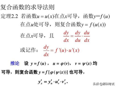 求导公式(高中常用导数公式大全)插图10
