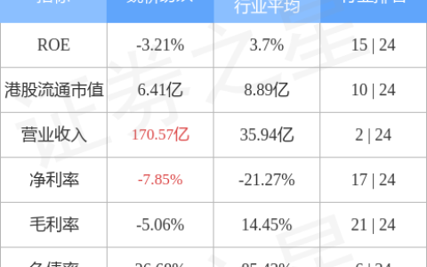 蒸气供应公司排名前十(水蒸气回收厂家)
