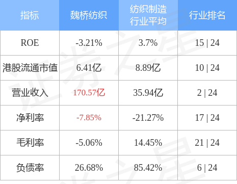 蒸气供应公司排名前十(水蒸气回收厂家)插图