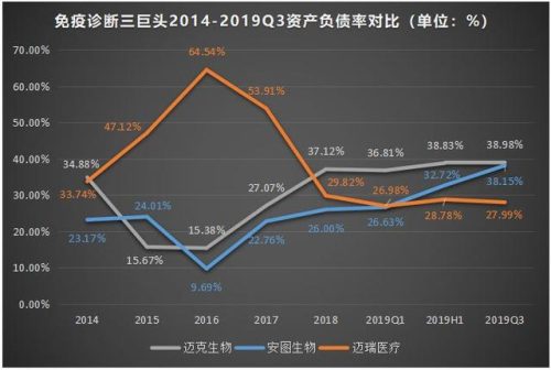 国内酶标仪厂家哪家好(多肽酶生产厂家)插图13
