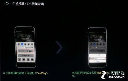 e610(e6600参数)插图27