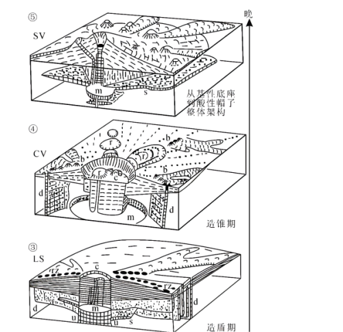 长白山天池火山(长白山天池形成的原因是什么)插图4