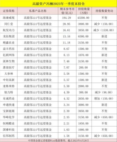 航天圆通(圆通科技怎么样啊)插图1