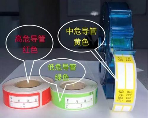 管道标识(化工管道颜色对照表)插图5