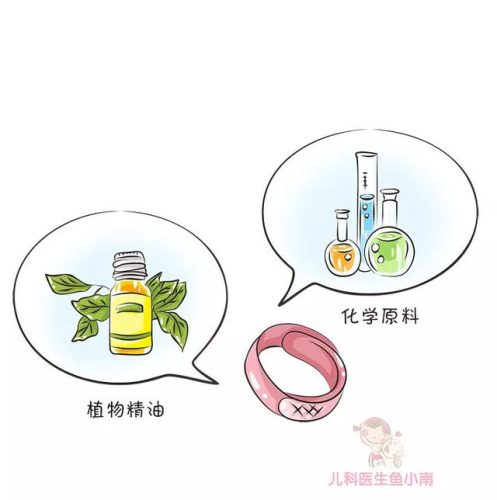 婴儿驱蚊手环(小猪佩奇图案驱蚊手环)插图11