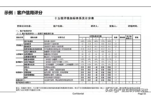 供应链金融的内涵(供应链金融通俗解释)插图41