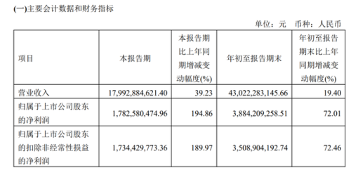 北非手机厂商排名前十(全球最大手机厂商)插图