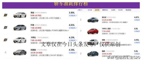 各种轿车耗油排名前十(省油家用轿车排行榜)插图1