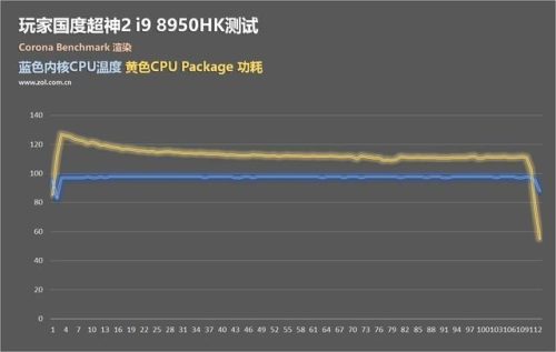 宏基4930(acer p249)插图4