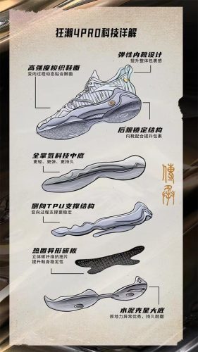 篮球产品公司排名前十(篮球服装品牌前十排名)插图19