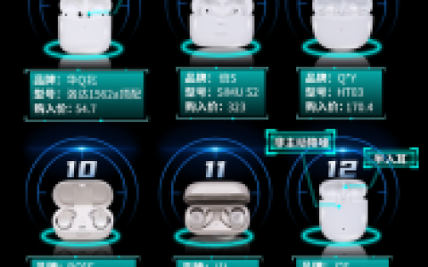 千元耳机(千元内头戴式耳机推荐)