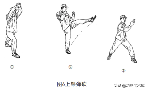 武警擒敌拳(擒敌拳20动分解动作)插图6