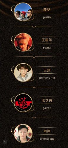 新生代歌手(新一代年轻歌手排名)插图1
