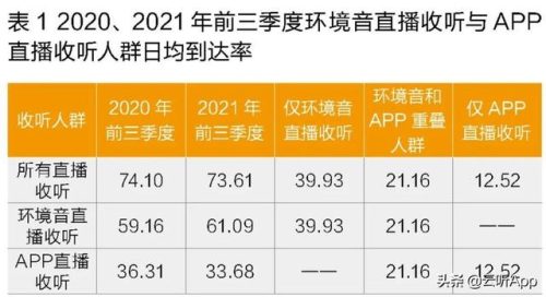 广播媒体(广播媒体有哪些)插图