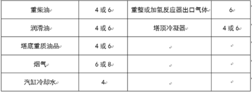 空气冷却器(空冷器是什么)插图26