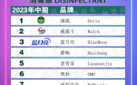 湿巾品牌排名前十(哪些品牌的湿巾有问题)