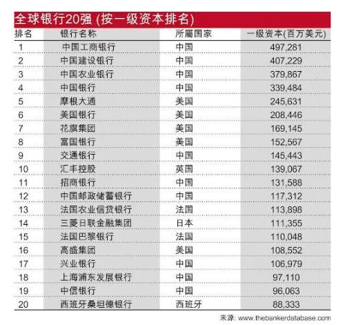 中国前十网商排名(网商联盟排名)插图