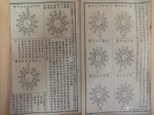 地理五决(地理五诀风水图解)插图51